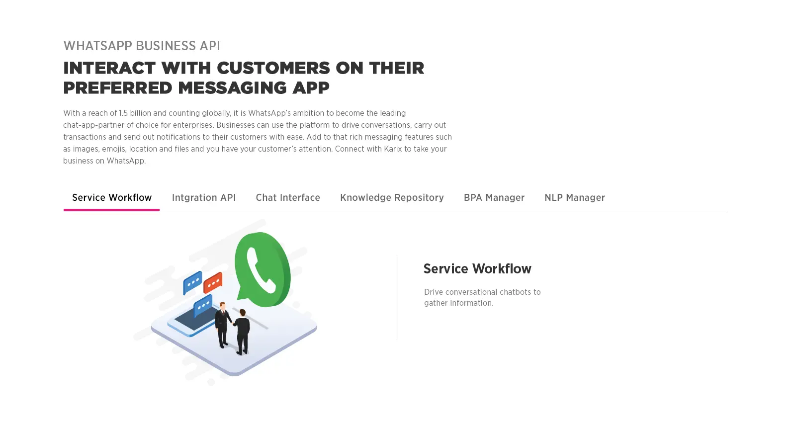 A screenshot of the WhatsApp Business AI model demonstrates customer interaction within the service workflow.