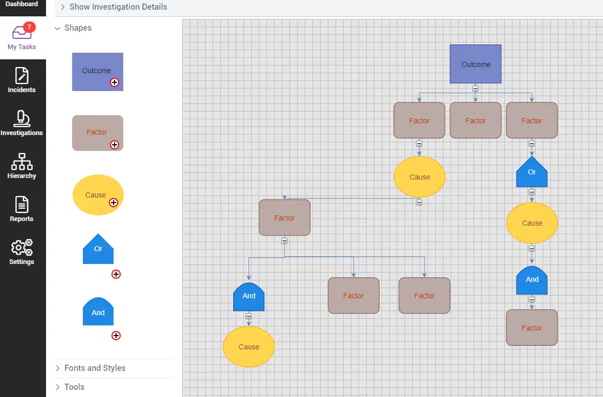 A screenshot of Nexus Global's website displaying a flowchart of investigation details.