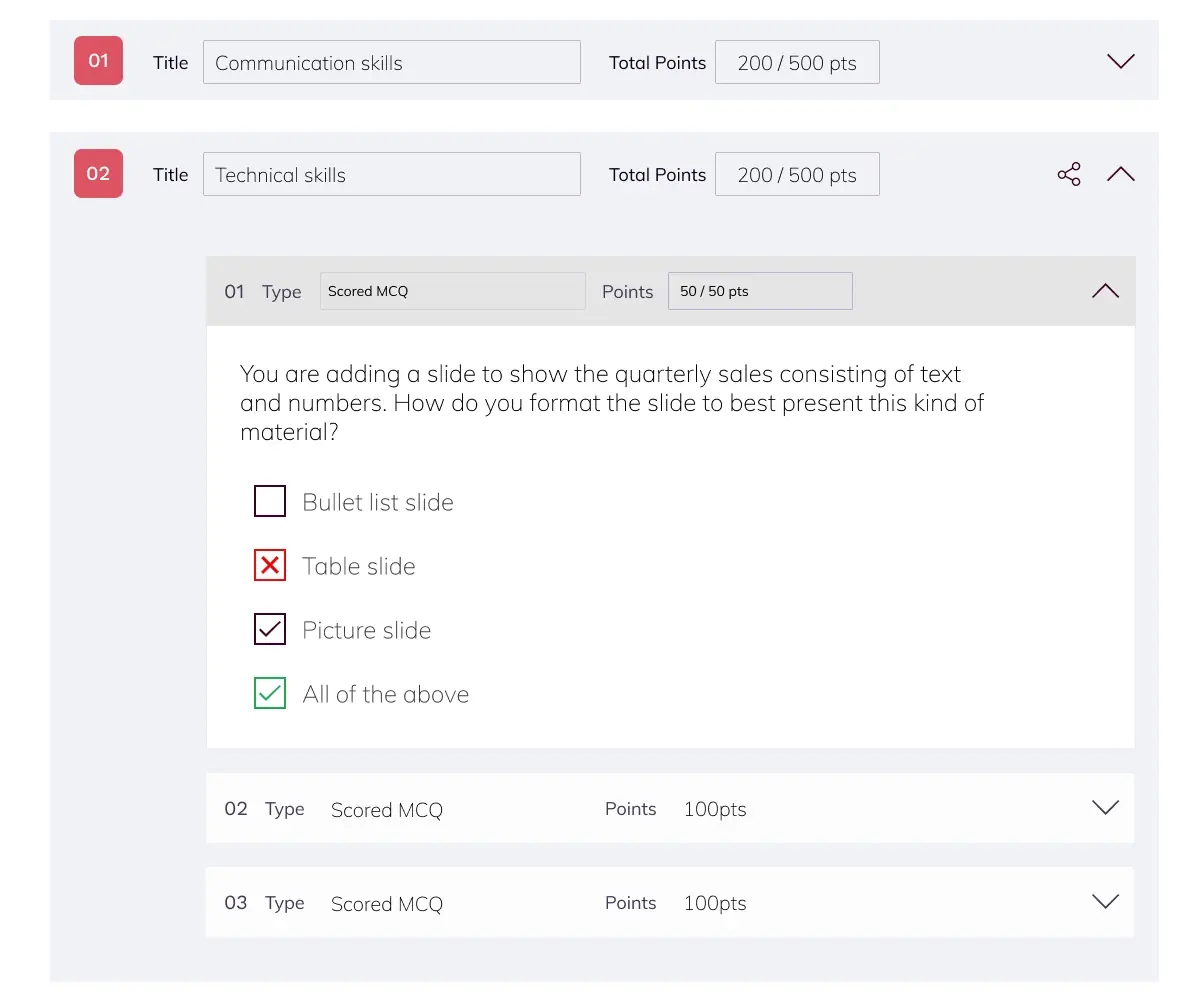 Image of a digital quiz interface showcasing question on presenting quarterly sales data on slide, with multiple-choice answers.