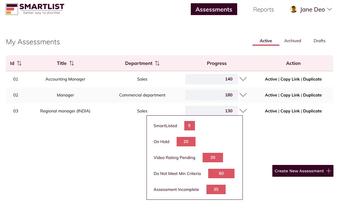 Screenshot of the 'Smartlist' platform with assessments and reports, along with listing of various assessment titles, statuses, applicant details.