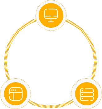 full stac developer cycle