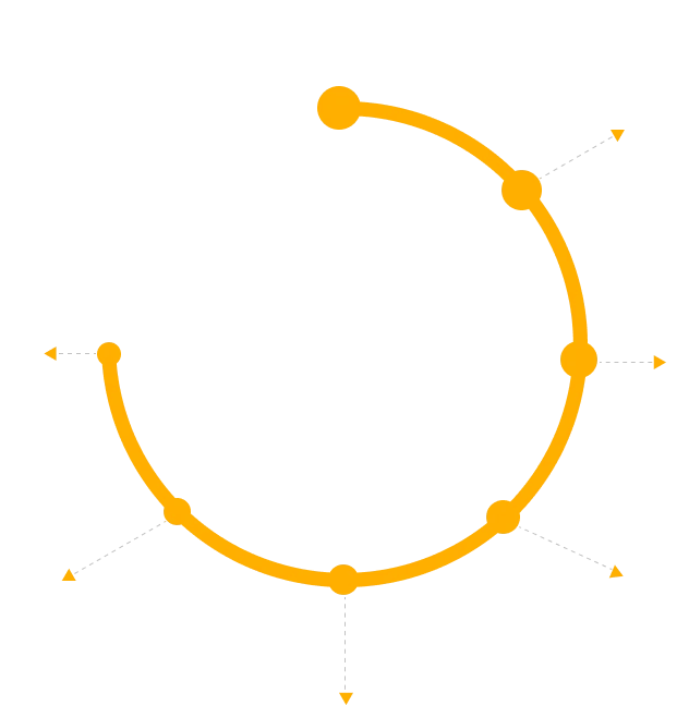 More power circle