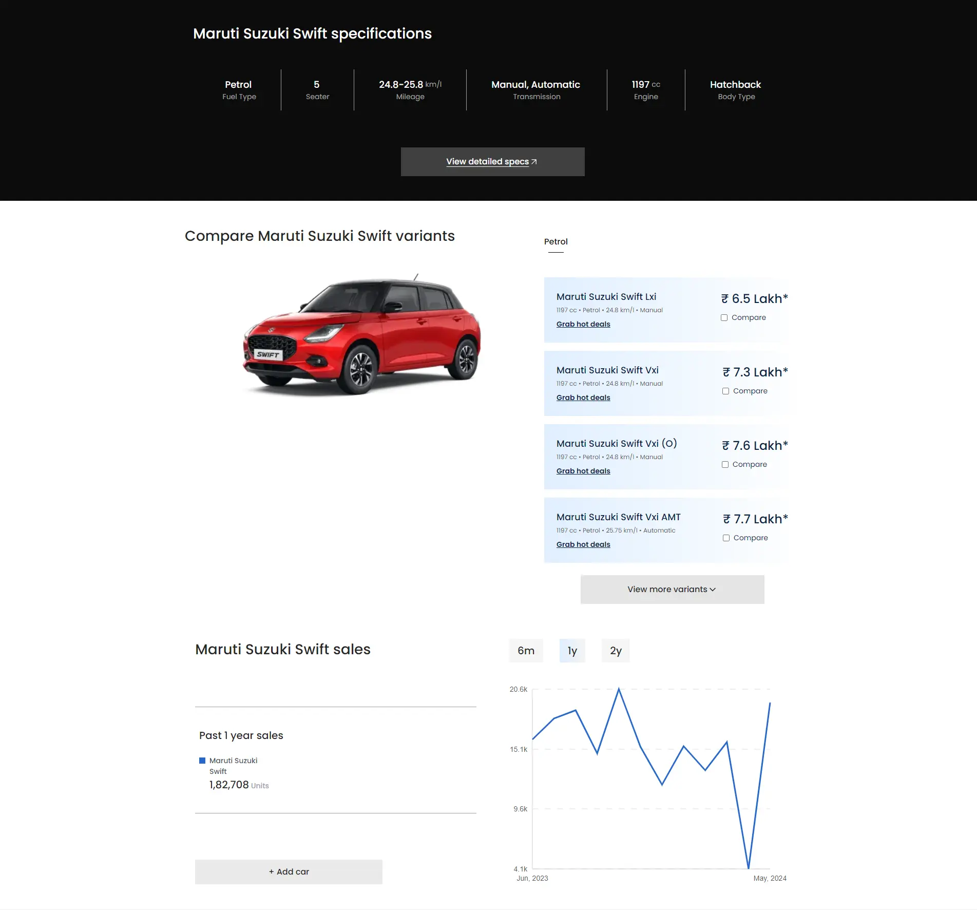Cars 24 image 6