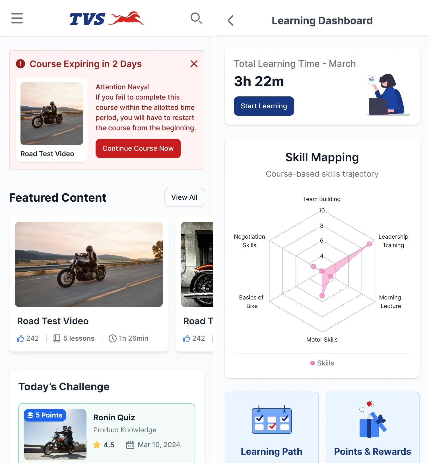 TVS dashboard image