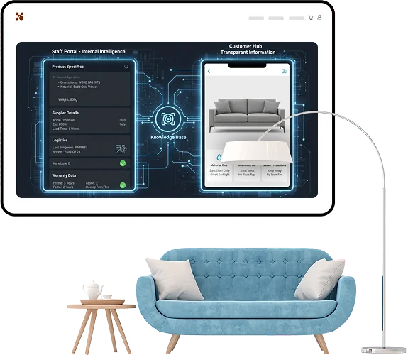 An Intelligent Knowledge and Support Hub