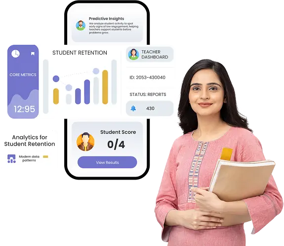 Predictive Analytics for Student Retention