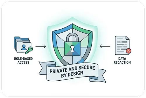 Private and Secure by Design