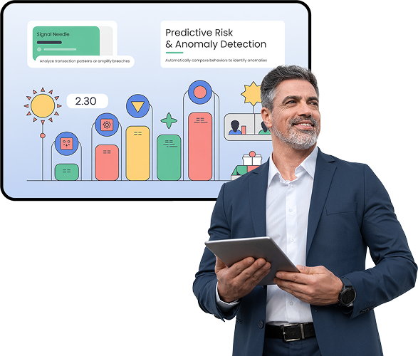 Predictive Risk and Anomaly Detection