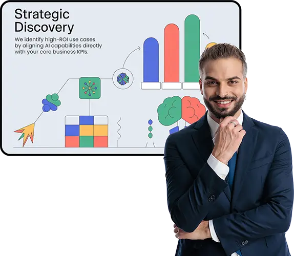 Strategic discovery